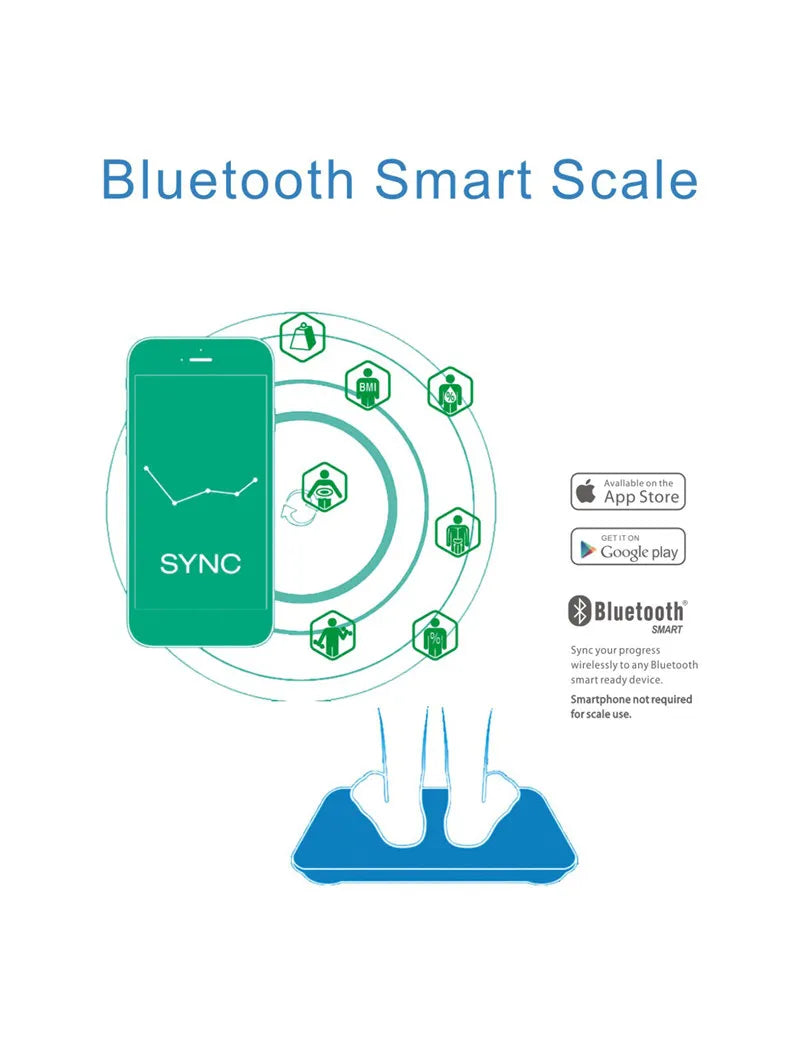 ⚖️ Smart Digital Body Fat Scale 🔵 Bluetooth LCD Body Composition Analyzer 📱
