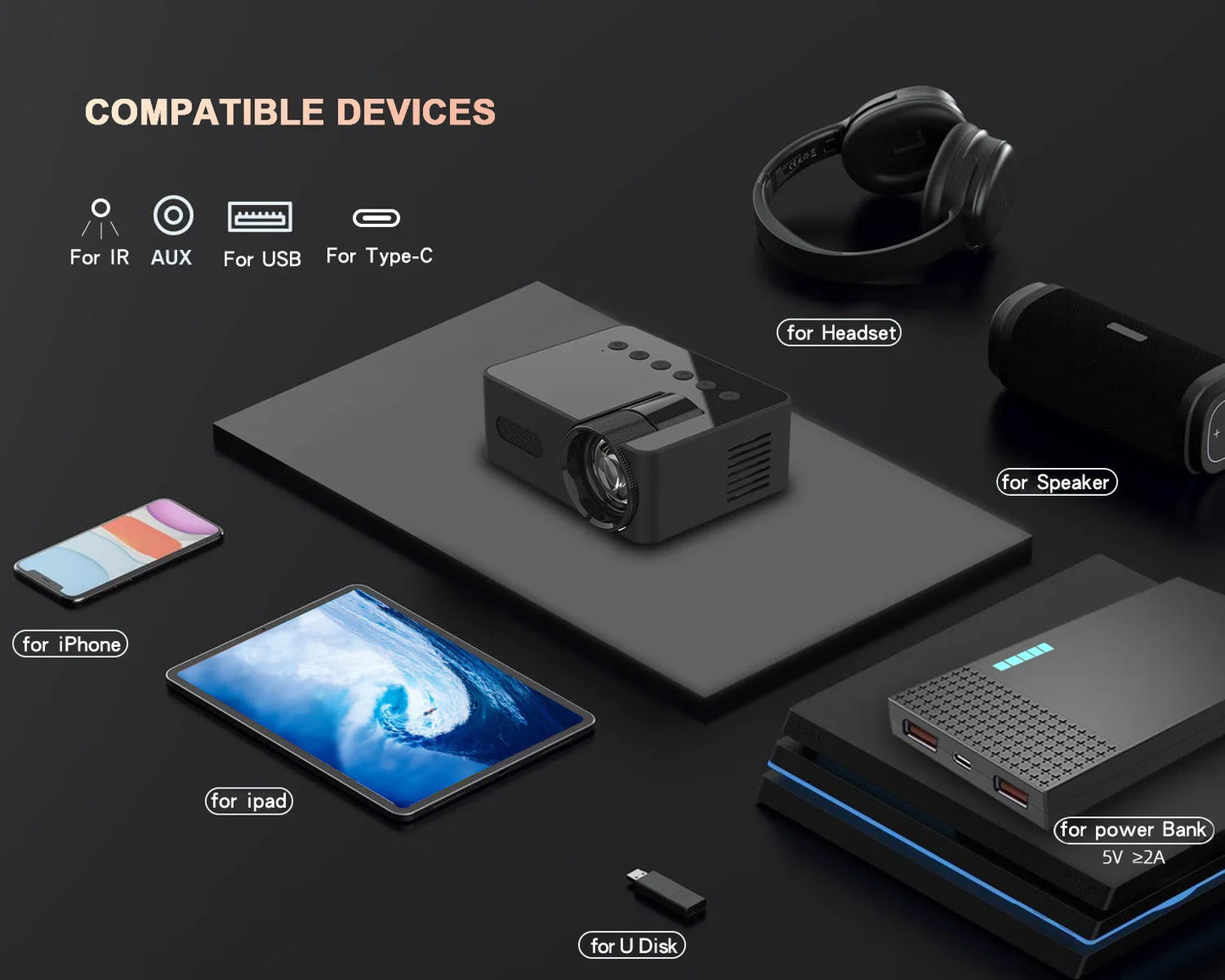 🎥 YT100 Mini Portable HD Projector | Wireless & Power Bank Supported