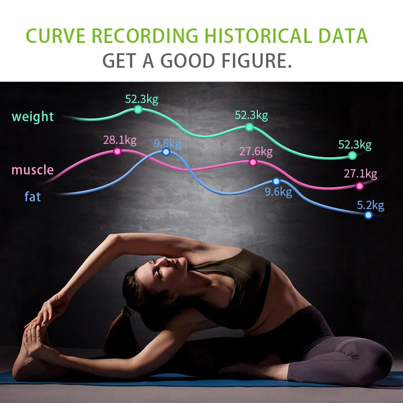⚖️ Smart Digital Body Fat Scale 🔵 Bluetooth LCD Body Composition Analyzer 📱