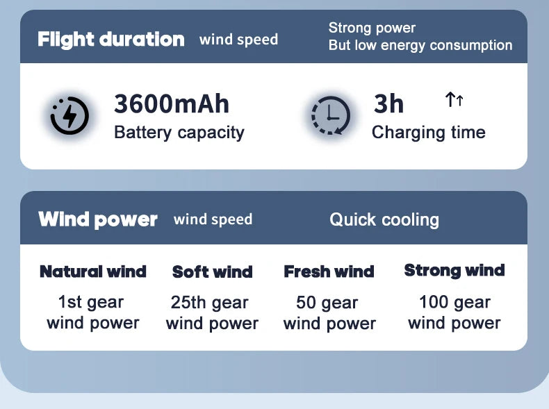 🌬️ Portable USB Fan 🔋 100 Speeds, Quiet & Adjustable for Home & Outdoor ✨