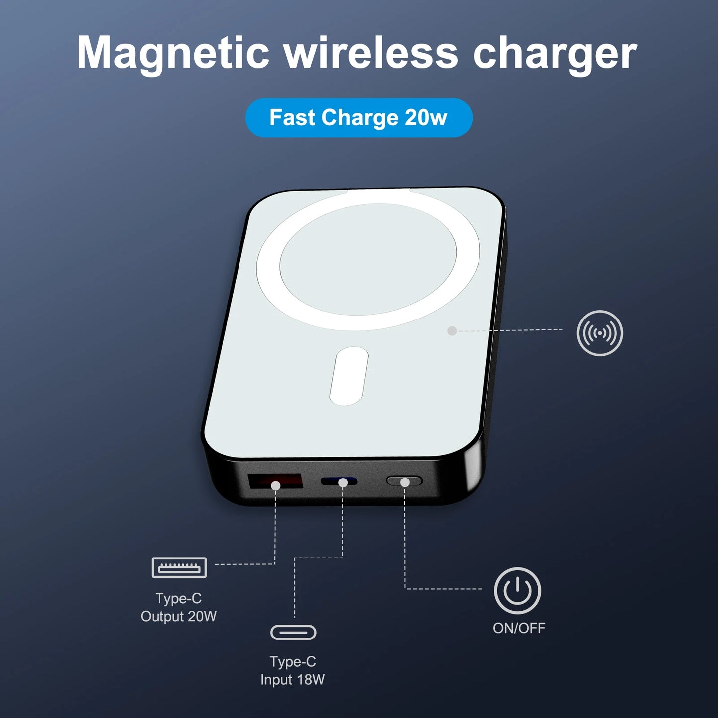 Magnetic Wireless Power Bank 10000mAh ⚡ PD 20W | LED Display for iPhone 16/15/14/13/12/Pro/Mini/Pro Max