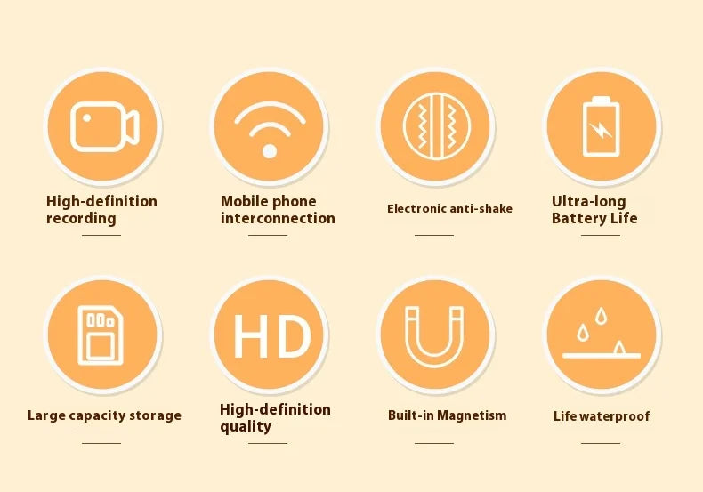 Cat & Dog Camera Collar โ ๐ฅ HD 1080P Wi-Fi ๐พ 32G Card | USB Rechargeable Pet Cam Gift