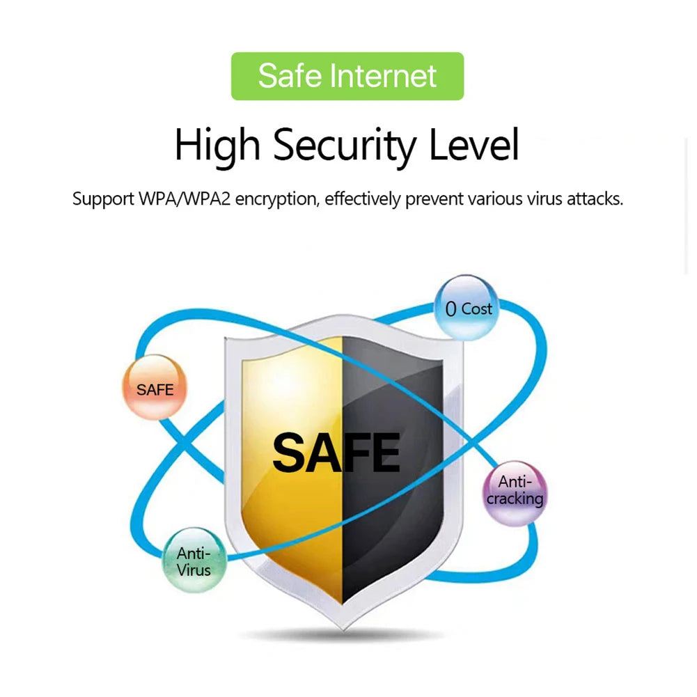 ๐ก 4G LTE Mini WiFi Router ๐ Portable Hotspot with SIM Slot | 150Mbps