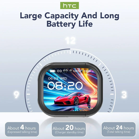 HTC NE20 TWS Earphones 🎧 Wireless Sports Earbuds with Mic 🔋