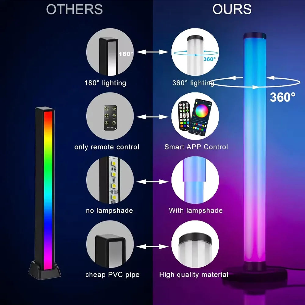 ✨ Smart LED Light Bar 360° RGB Ambient Lamp 🎮 TV Backlight & Music Sync
