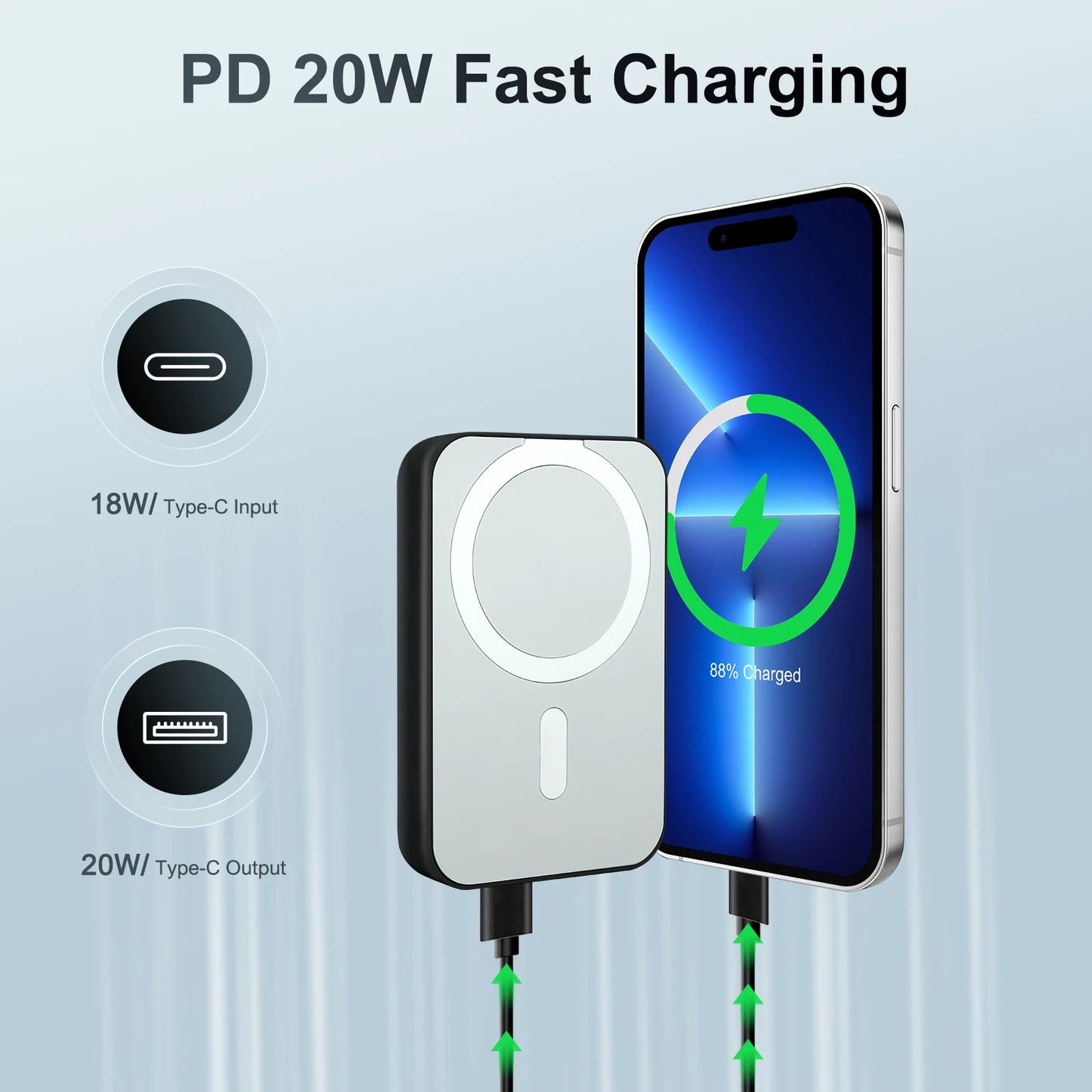 Magnetic Wireless Power Bank 10000mAh ⚡ PD 20W | LED Display for iPhone 16/15/14/13/12/Pro/Mini/Pro Max