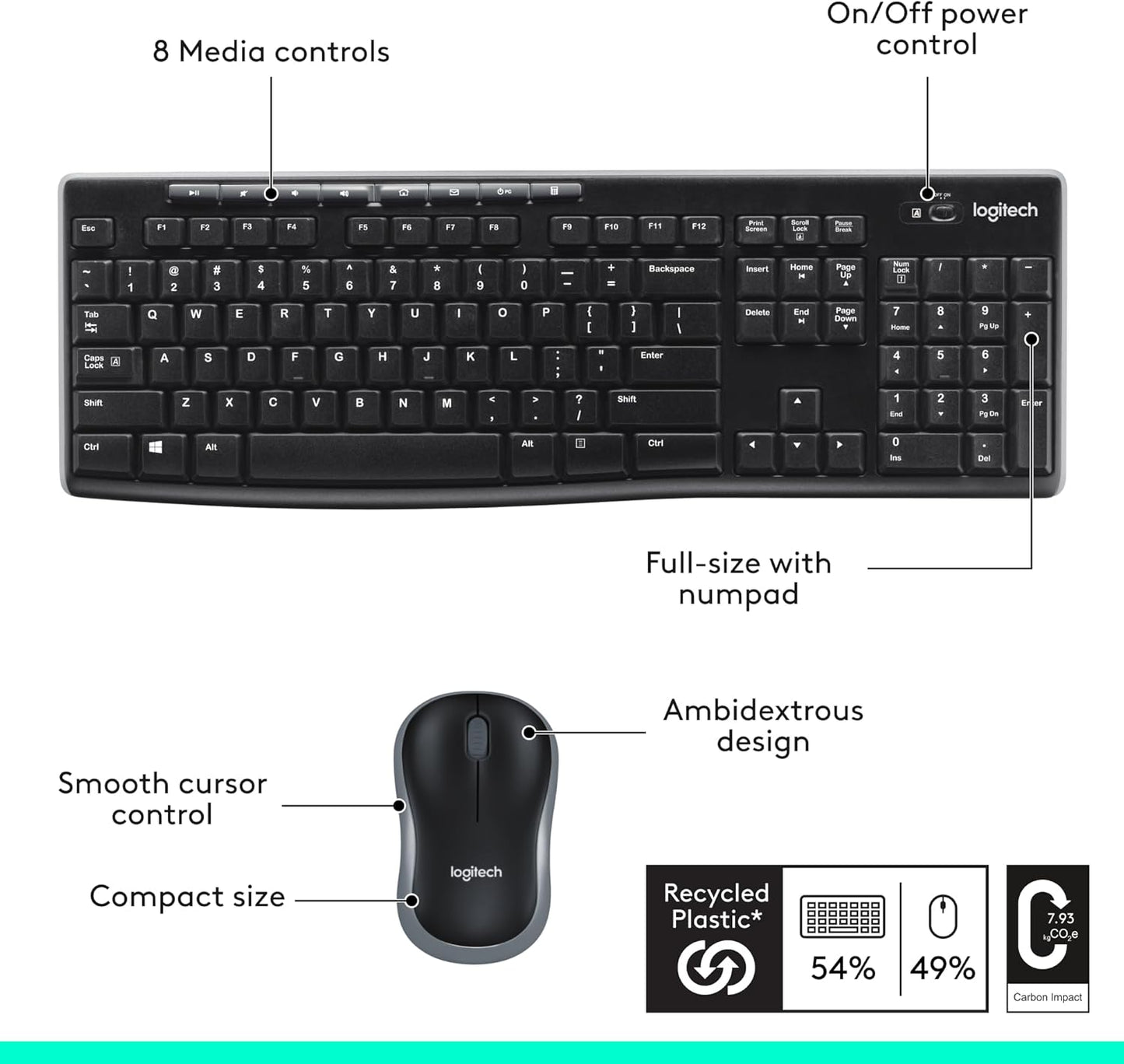 Logitech MK270 Wireless Keyboard & Mouse Combo – Full-Size, 2.4G USB Receiver, Laptop & Office Ready 🎯⌨️🖱️