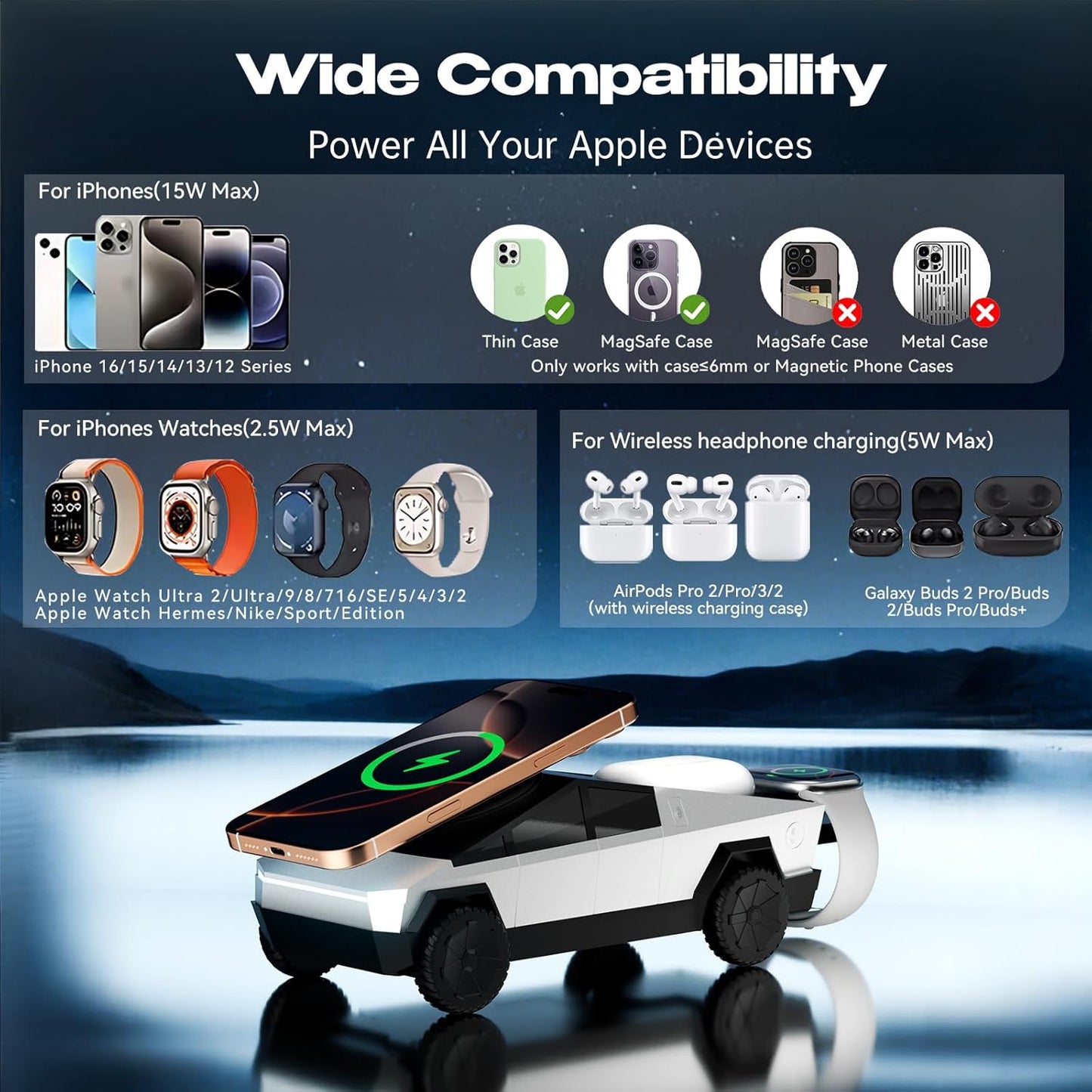 🔋 Cybertruck-Style Qi2 Fast Wireless Charging Dock