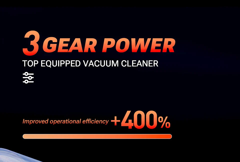 SZUK 985000PA Car Vacuum Cleaner 🚗 Mini Handheld Wireless