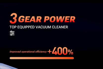 SZUK 985000PA Car Vacuum Cleaner 🚗 Mini Handheld Wireless