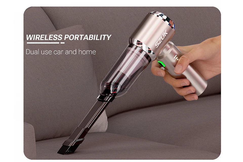 SZUK 985000PA Car Vacuum Cleaner 🚗 Mini Handheld Wireless