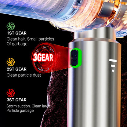SZUK 985000PA Car Vacuum Cleaner 🚗 Mini Handheld Wireless