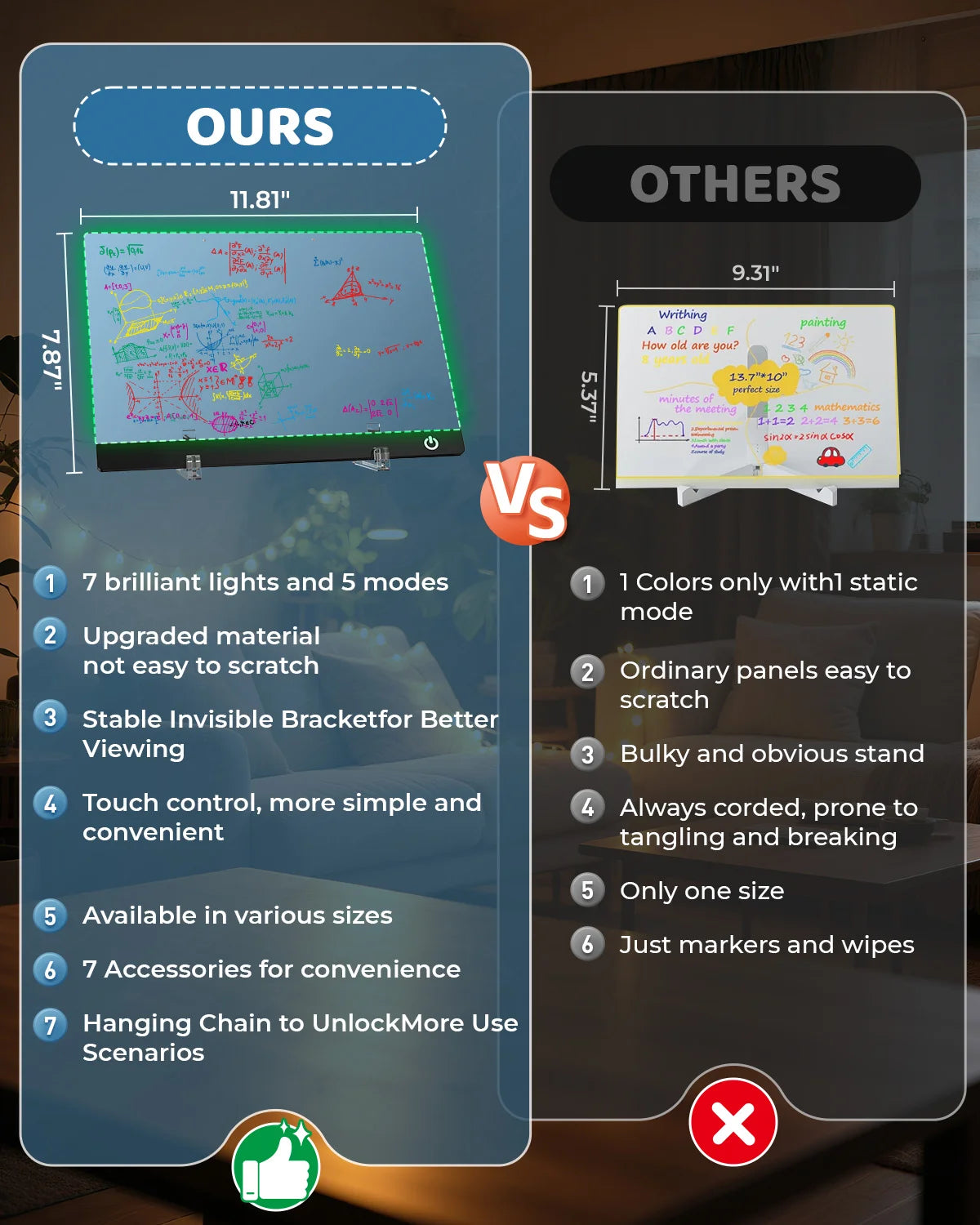 💡✨ LED Note Board | 7-Color Night Light with Flashing Mode for Home & Office