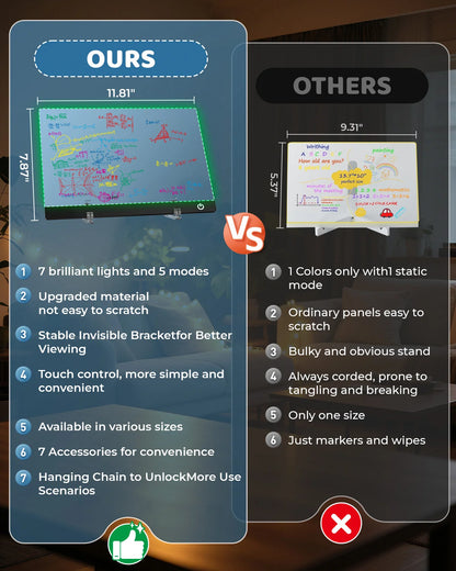 💡✨ LED Note Board | 7-Color Night Light with Flashing Mode for Home & Office