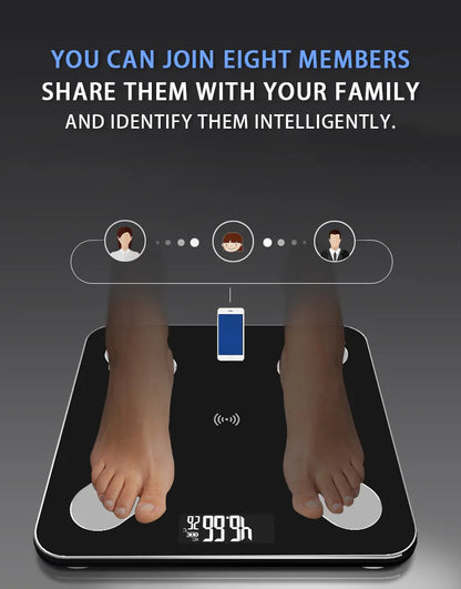 ⚖️ Smart Digital Body Fat Scale 🔵 Bluetooth LCD Body Composition Analyzer 📱