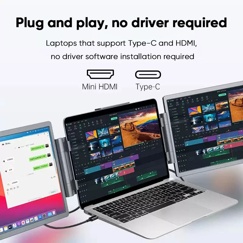 SIBOLAN 14" Folding Dual Portable Monitor | Triple Screen Laptop Extender