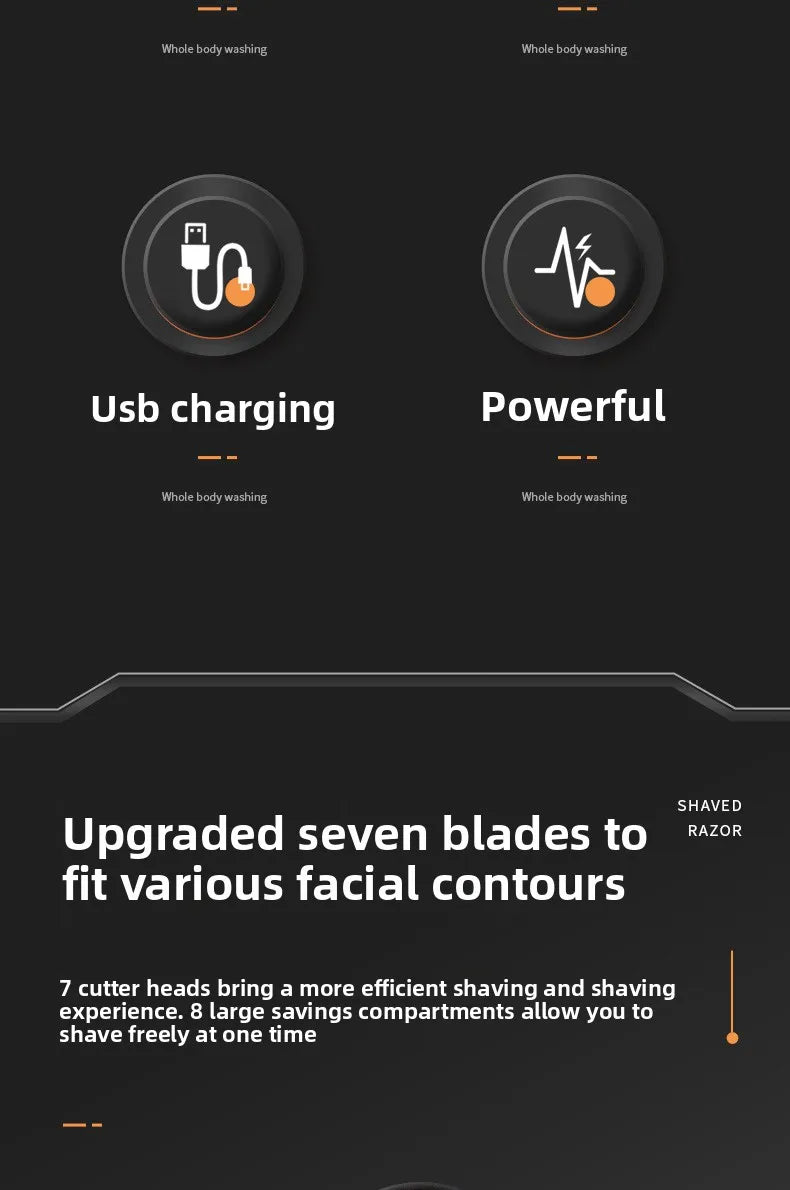 🔥 2025 New Model Men’s 7-Blade Electric Shaver ✨ USB Rechargeable Multi-Function Bald Head & Beard Trimmer 🚀