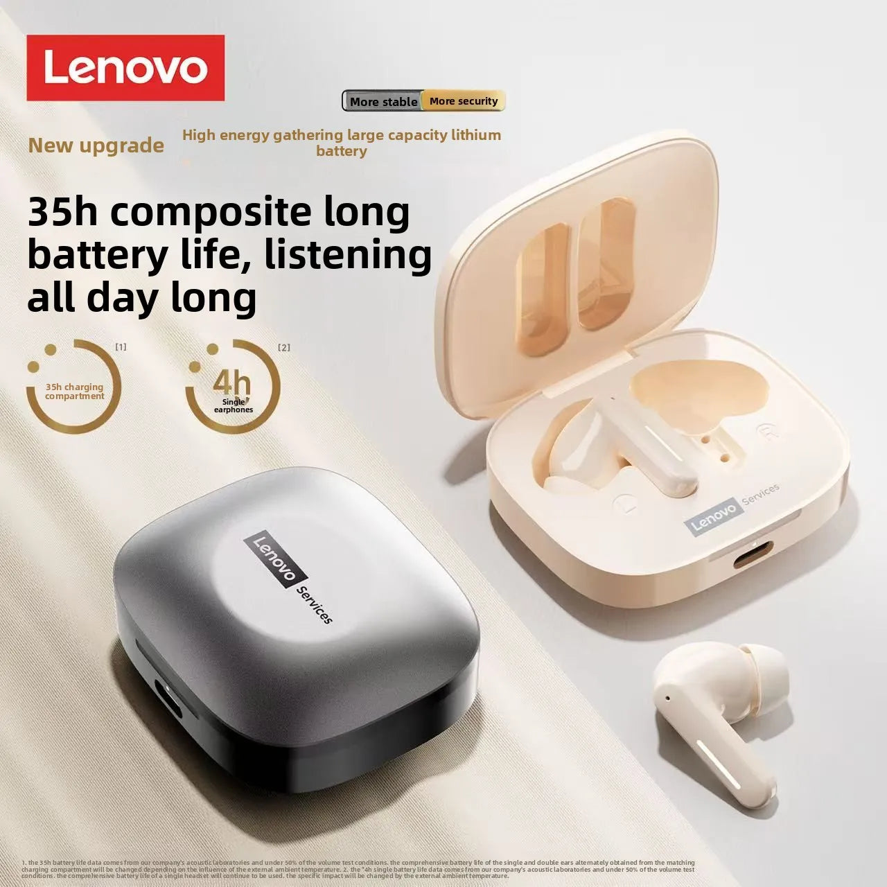 Lenovo LE209 Bluetooth 6.0 Earbuds 🎧 Hi-Fi Stereo | Noise-Cancelling TWS Headset