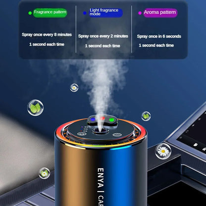 Starry Sky Intelligent Car Perfume 🌟 | Auto Spray Fragrance Machine