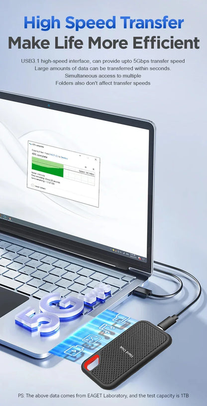 🔥 Lenovo Ultra-Capacity Portable SSD (128TB/16TB/8TB) | USB 3.1 High-Speed External Storage Drive