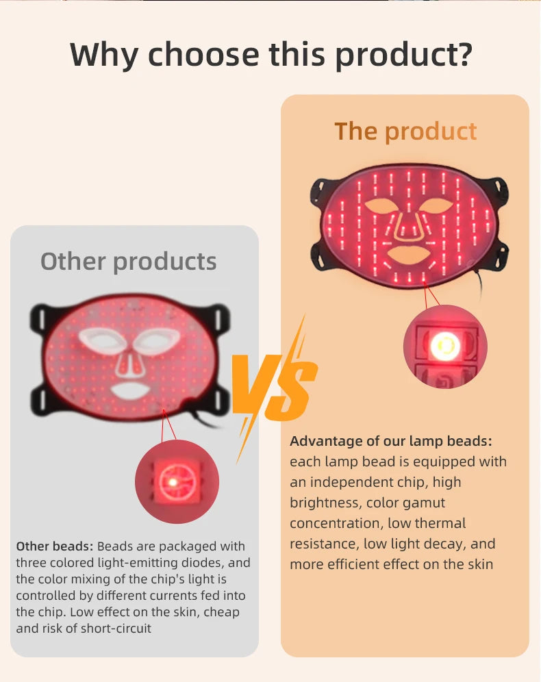 "LED Photon Therapy Infrared Mask – Skin Rejuvenation & Brightening Device ✨"