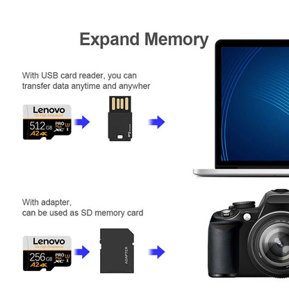 Lenovo Micro SD Card ⚡ | 2TB–128GB, Class 10 V60 A2 for Phone, Camera & Switch