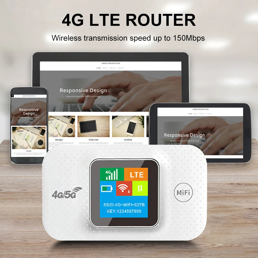 📡 4G LTE Mini WiFi Router 🔋 Portable Hotspot with SIM Slot | 150Mbps