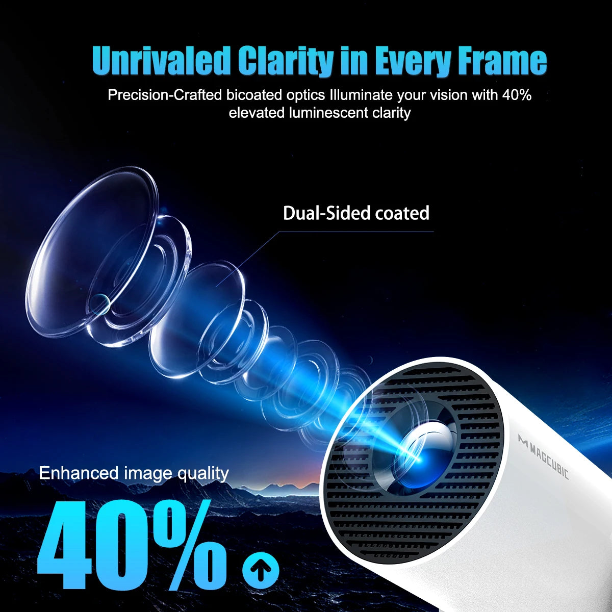 Magcubic Android 11 Projector 🔥 | 1280×720P, 4K Decode, Dual WiFi, 290ANSI, BT 5.0