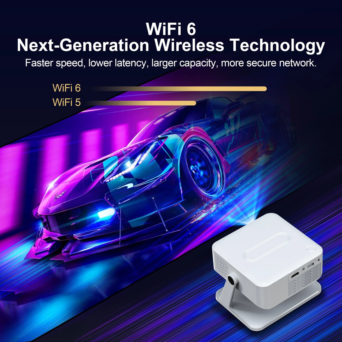 🌟 HD Smart Projector with Holder | Android Wireless Mini Projector for Home & Outdoor Use