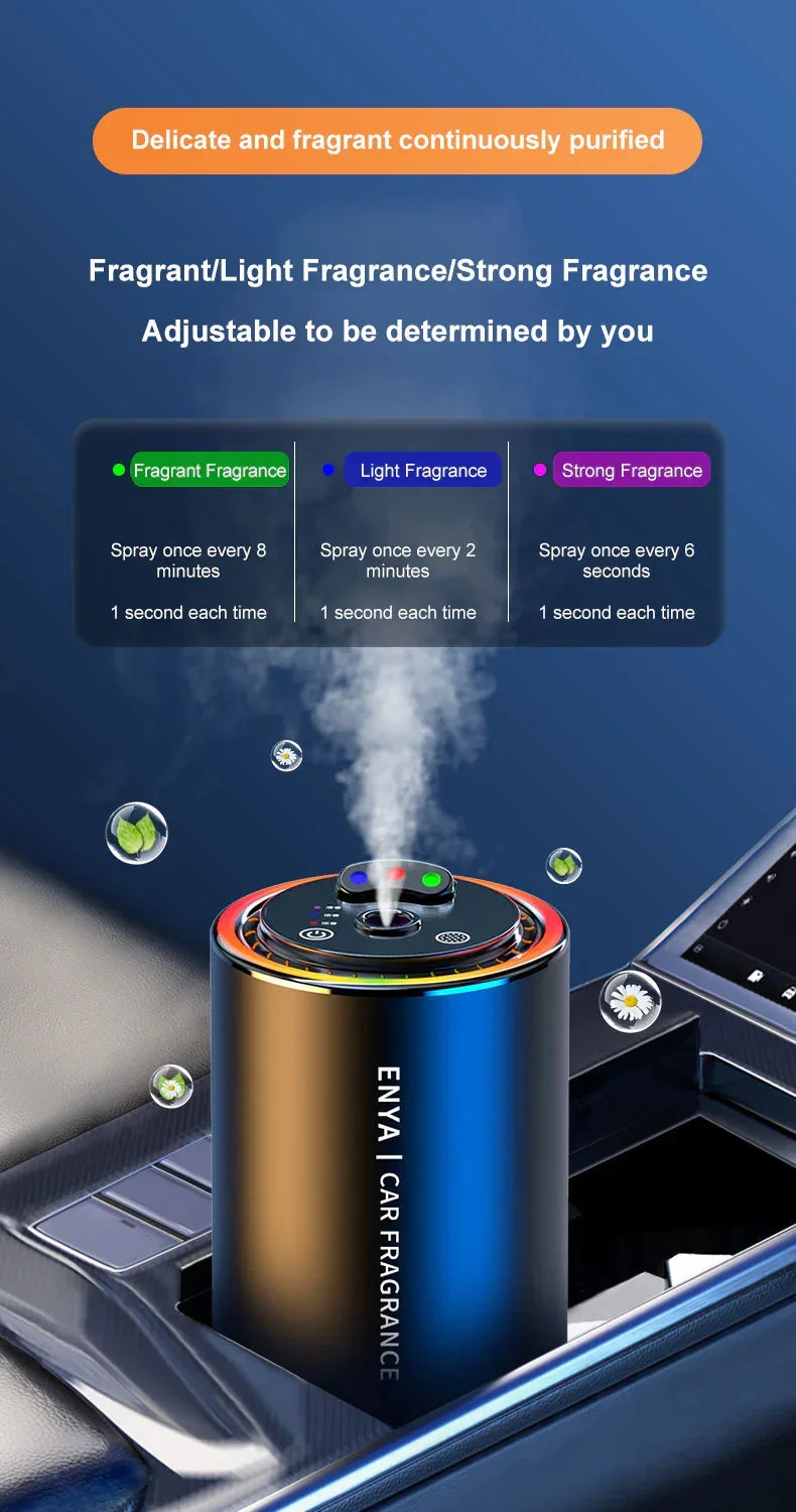 Starry Sky Intelligent Car Perfume 🌟 | Auto Spray Fragrance Machine