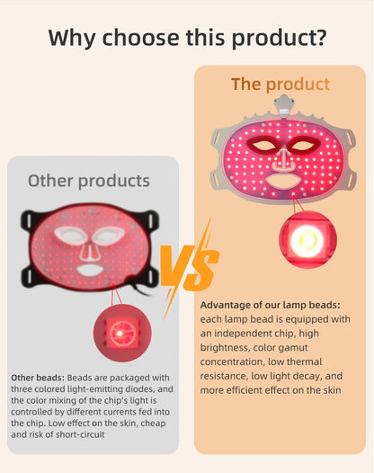 "LED Photon Therapy Infrared Mask – Skin Rejuvenation & Brightening Device ✨"
