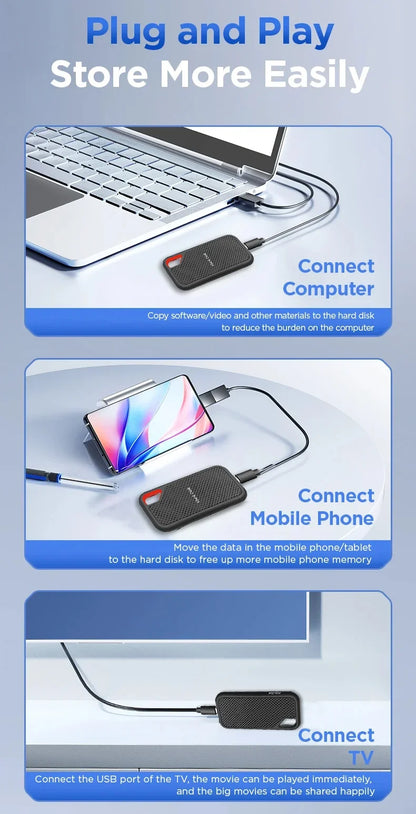 🔥 Lenovo Ultra-Capacity Portable SSD (128TB/16TB/8TB) | USB 3.1 High-Speed External Storage Drive