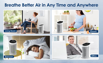 🌬️ Sejoy Air Purifier | HEPA Filter | Ionizer | 3-Speed Quiet Cleaner for Bedroom & Pets