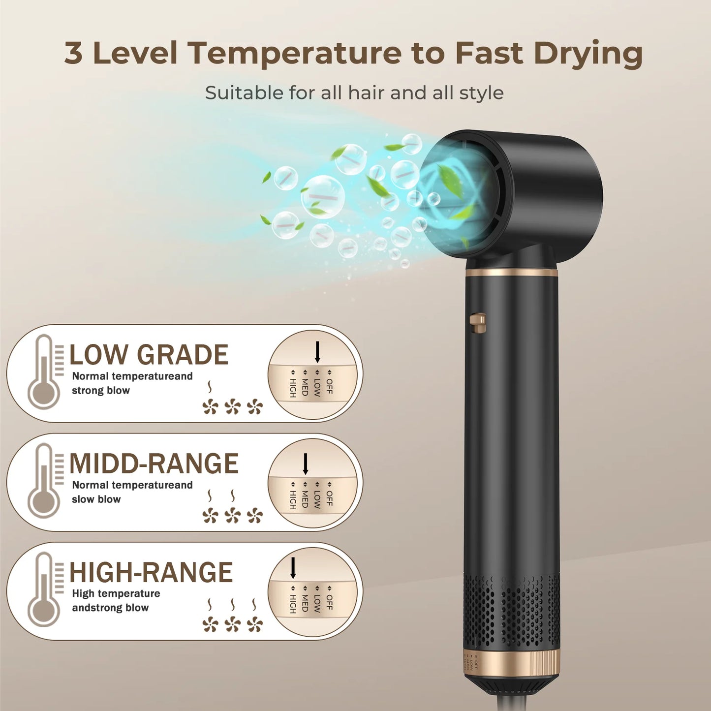 🔥 5-in-1 Multifunction Hair Styler – Hot Air Brush & Dryer 🌟💨