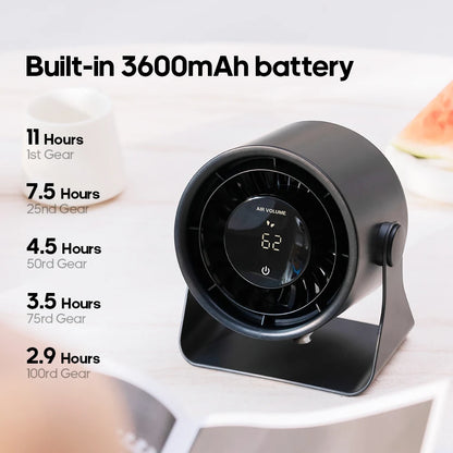 🌬️ Portable USB Fan 🔋 100 Speeds, Quiet & Adjustable for Home & Outdoor ✨