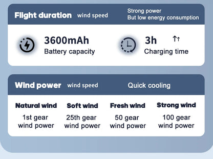 🌬️ Portable USB Fan 🔋 100 Speeds, Quiet & Adjustable for Home & Outdoor ✨