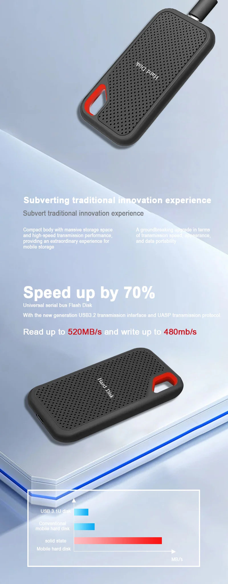 🔥 Lenovo Ultra-Capacity Portable SSD (128TB/16TB/8TB) | USB 3.1 High-Speed External Storage Drive