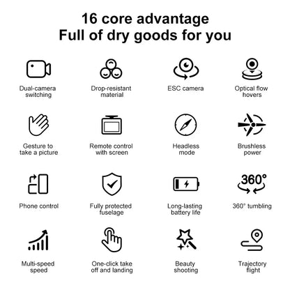"Xiaomi Mijia MINI V666 4K Drone – 5G Wi-Fi RC Quadcopter with Obstacle Avoidance 🌍✨.
