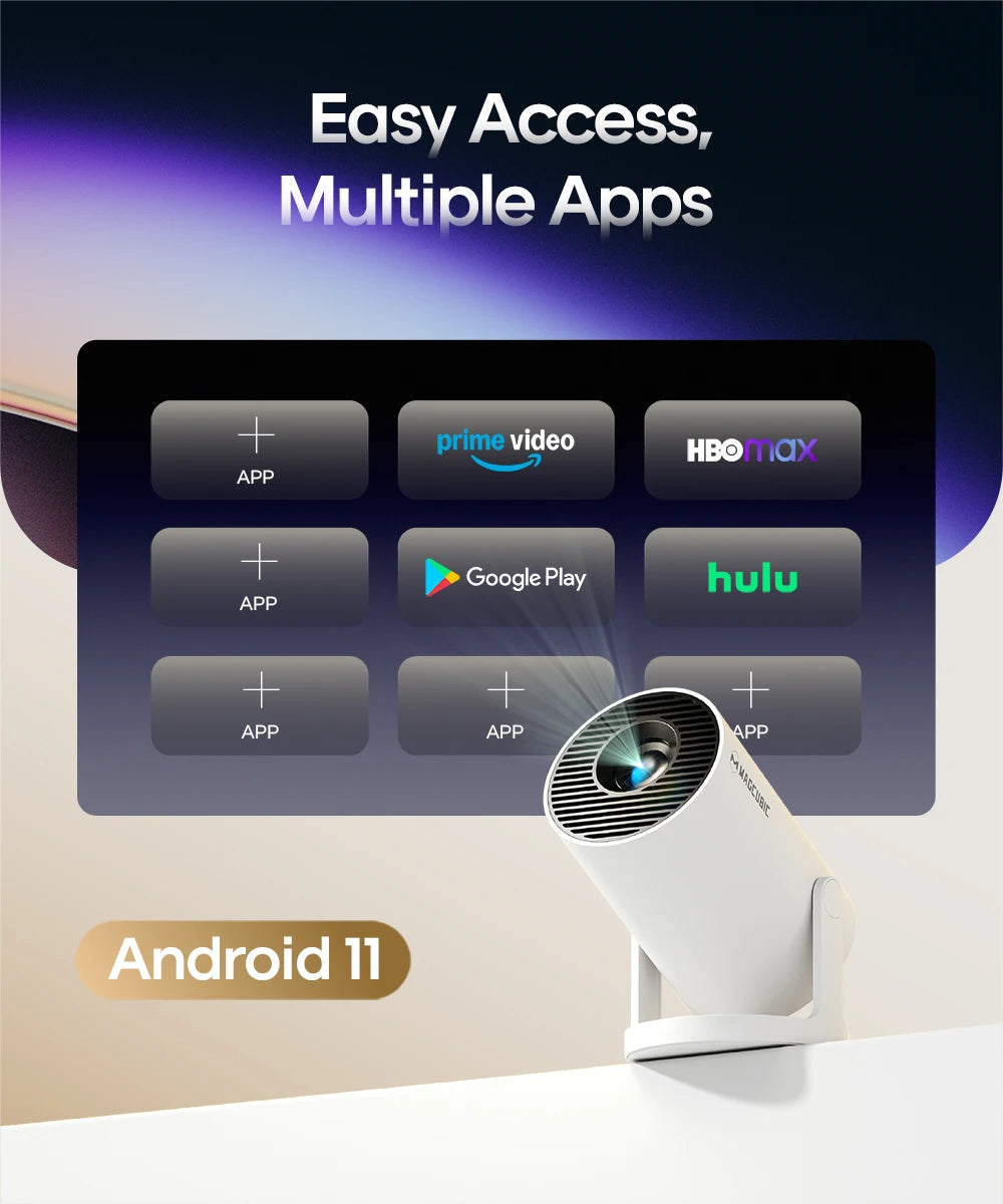 Magcubic Android 11 Projector 🔥 | 1280×720P, 4K Decode, Dual WiFi, 290ANSI, BT 5.0