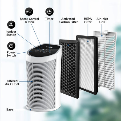 🌬️ Sejoy Air Purifier | HEPA Filter | Ionizer | 3-Speed Quiet Cleaner for Bedroom & Pets