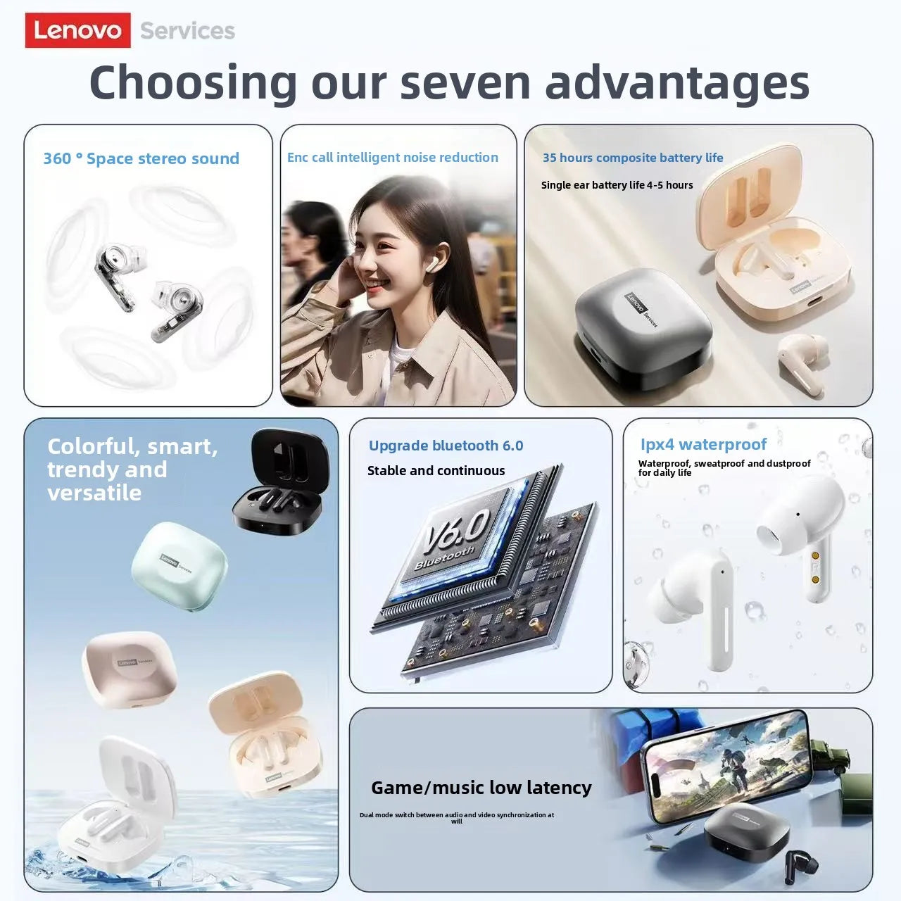 Lenovo LE209 Bluetooth 6.0 Earbuds 🎧 Hi-Fi Stereo | Noise-Cancelling TWS Headset