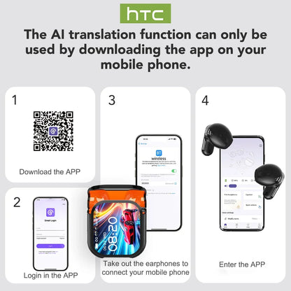 HTC NE20 TWS Earphones 🎧 Wireless Sports Earbuds with Mic 🔋