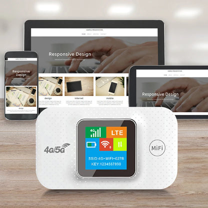📡 4G LTE Mini WiFi Router 🔋 Portable Hotspot with SIM Slot | 150Mbps