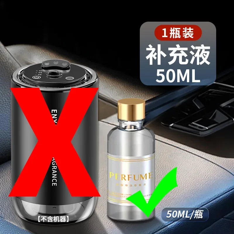 Starry Sky Intelligent Car Perfume 🌟 | Auto Spray Fragrance Machine