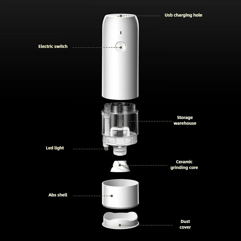 🧂 Electric & Manual 2-in-1 Spice Grinder – Adjustable Coarseness for Salt, Pepper & More