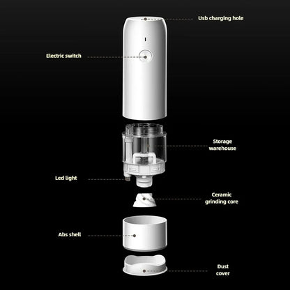 🧂 Electric & Manual 2-in-1 Spice Grinder – Adjustable Coarseness for Salt, Pepper & More