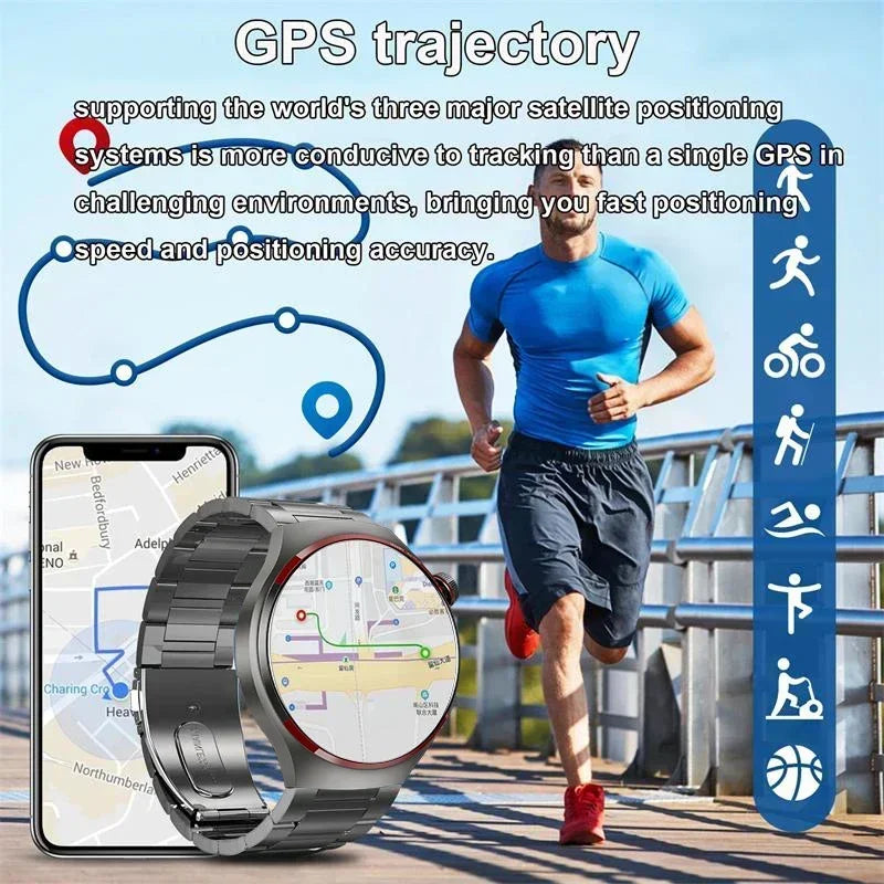 Xiaomi Watch 4 Pro ⌚ | 2025 Smartwatch | AMOLED | GPS | NFC