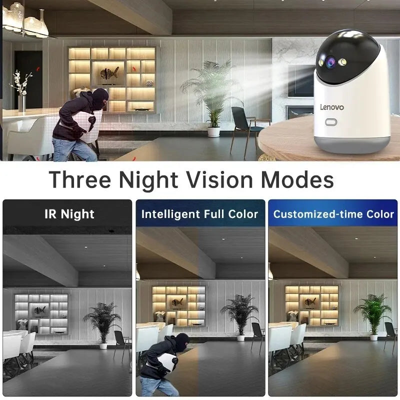 📡 Lenovo Smart 3MP PTZ WiFi Camera 🎥 Indoor CCTV | Motion Alerts, 5G, Night Vision