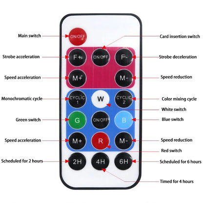 🎉 12-Card LED Laser Projector Light | 15W Waterproof Stage & Christmas Light