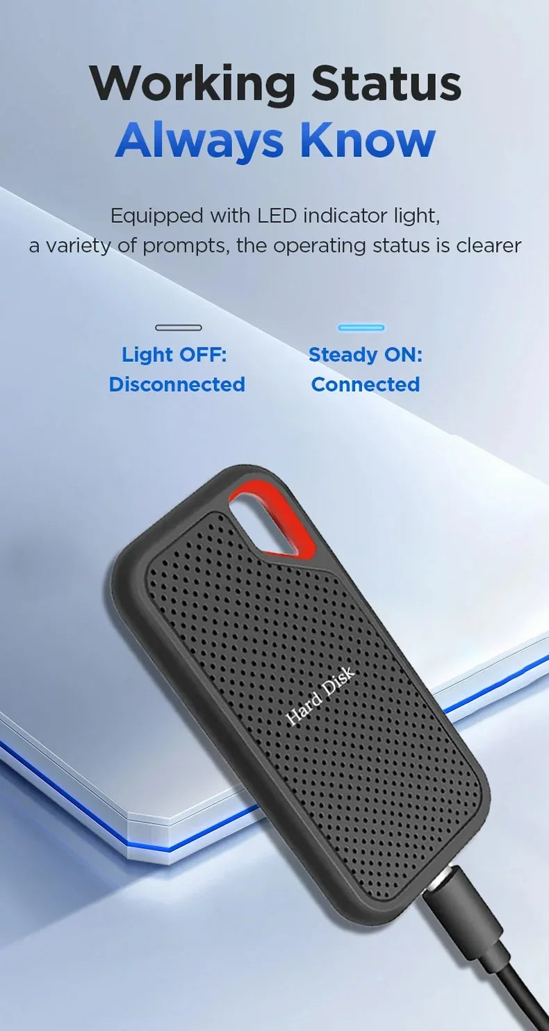 🔥 Lenovo Ultra-Capacity Portable SSD (128TB/16TB/8TB) | USB 3.1 High-Speed External Storage Drive